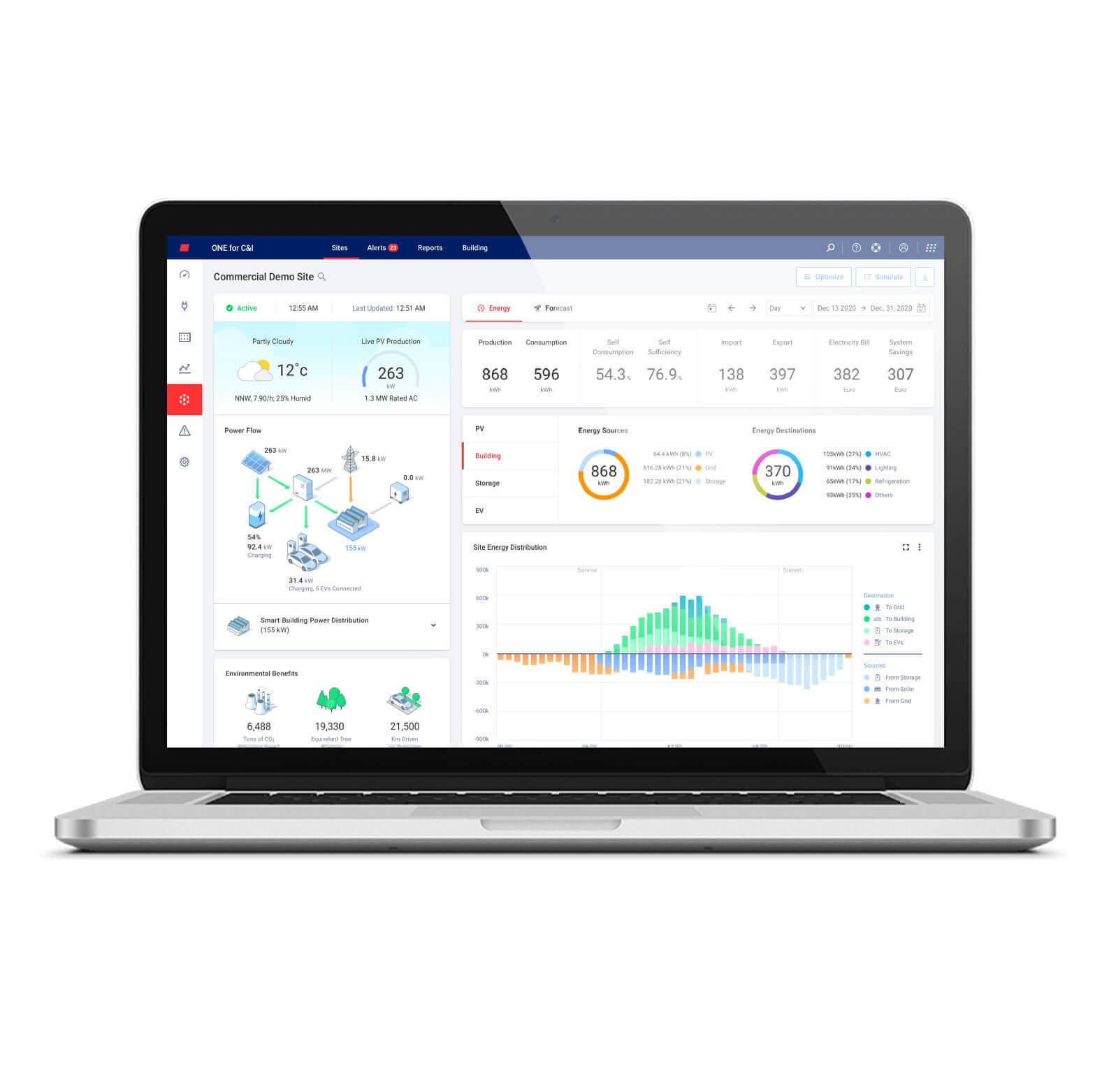 Solaredge monitoring platform